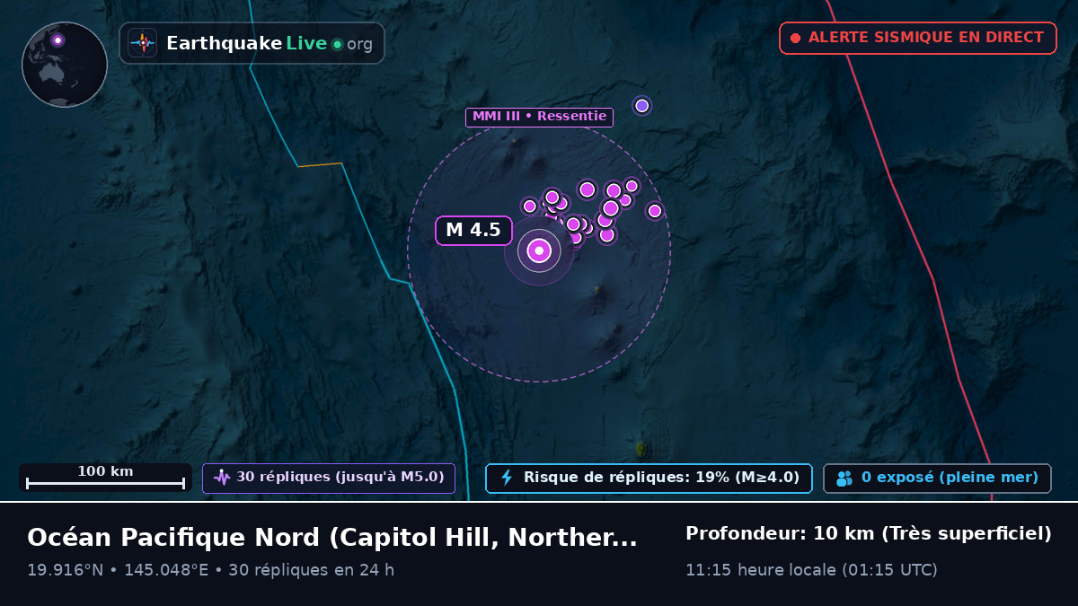 Océan Pacifique Nord (Northern Mariana Islands)