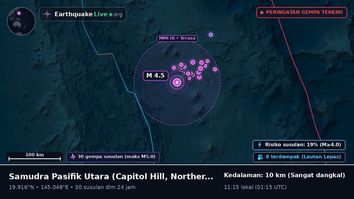 Samudra Pasifik Utara (Northern Mariana Islands)