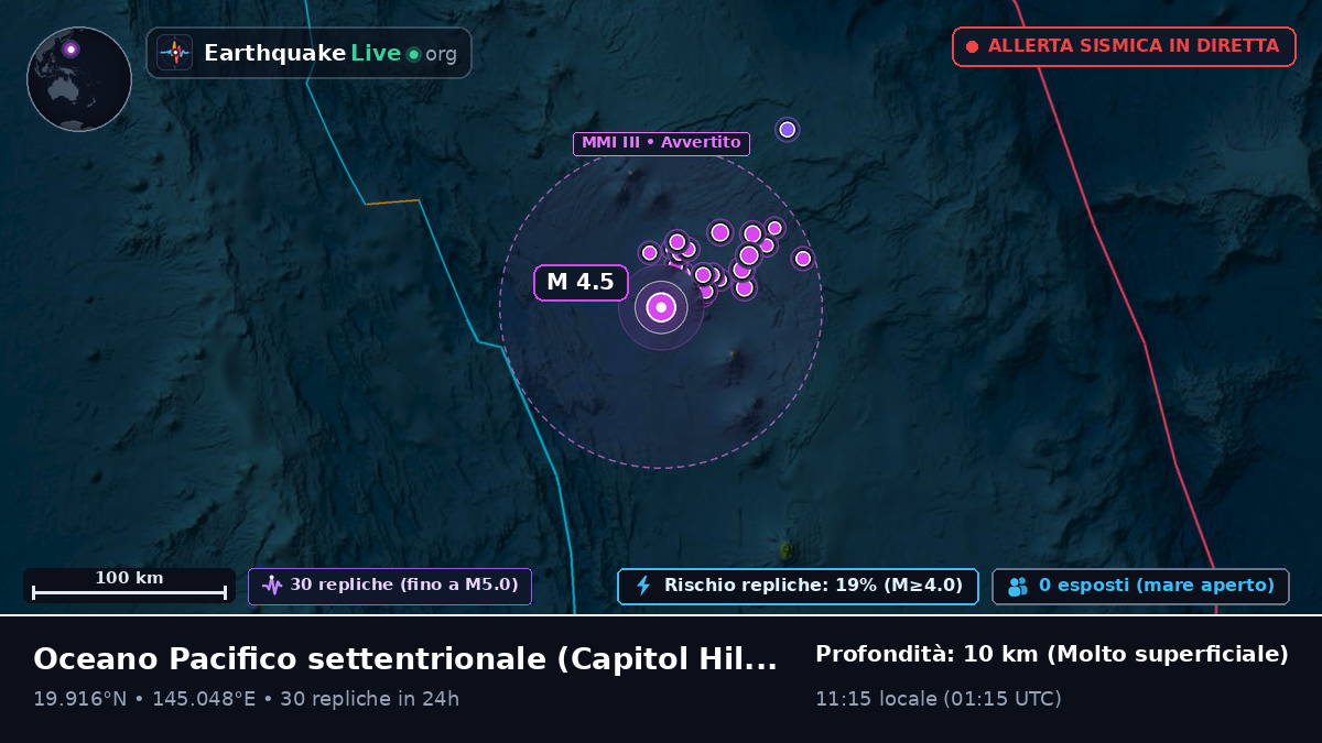 Oceano Pacifico settentrionale (Northern Mariana Islands)
