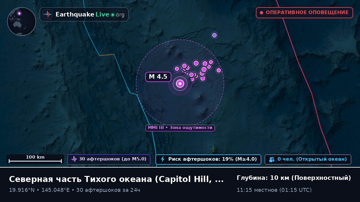 Северная часть Тихого океана (Northern Mariana Islands)