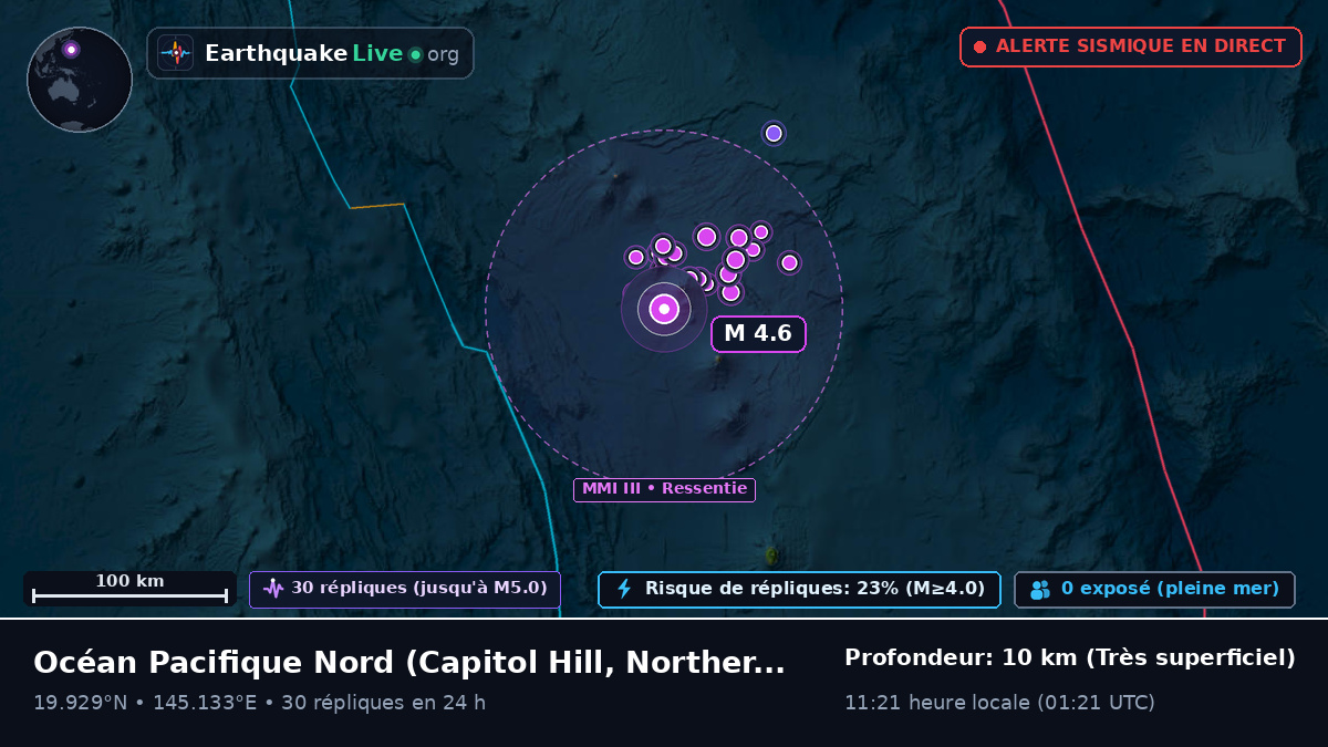 Océan Pacifique Nord (Northern Mariana Islands)