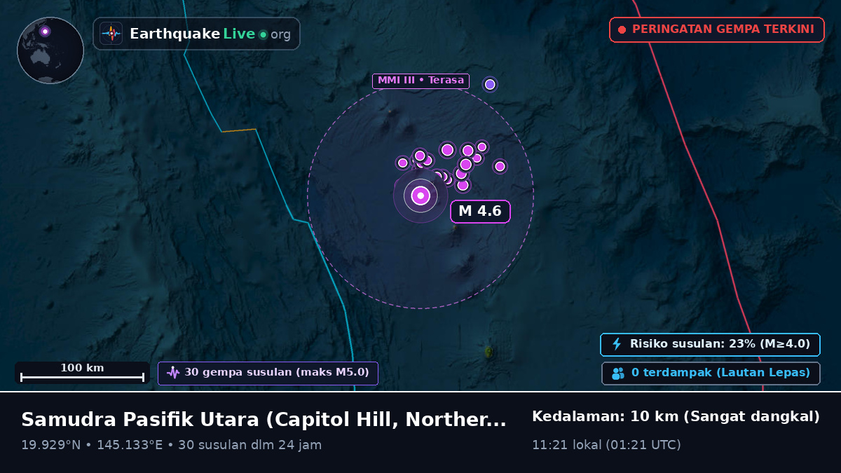 Samudra Pasifik Utara (Northern Mariana Islands)