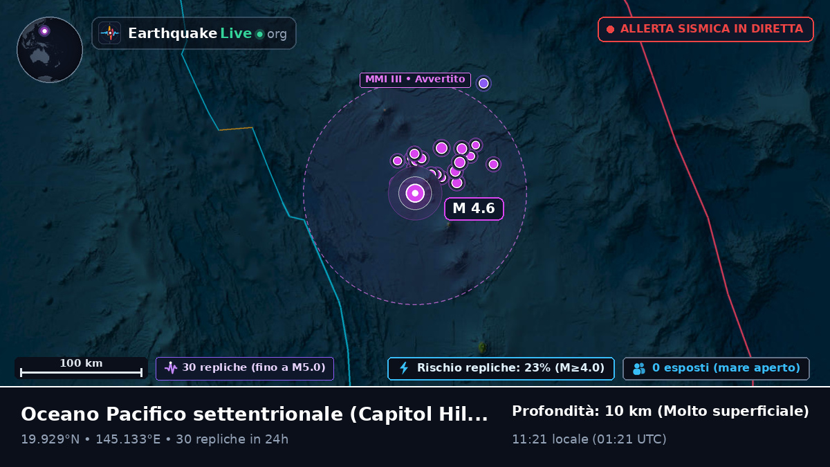 Oceano Pacifico settentrionale (Northern Mariana Islands)