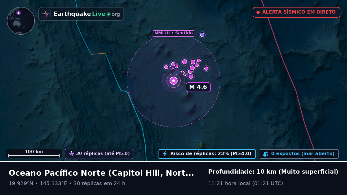 Oceano Pacífico Norte (Northern Mariana Islands)