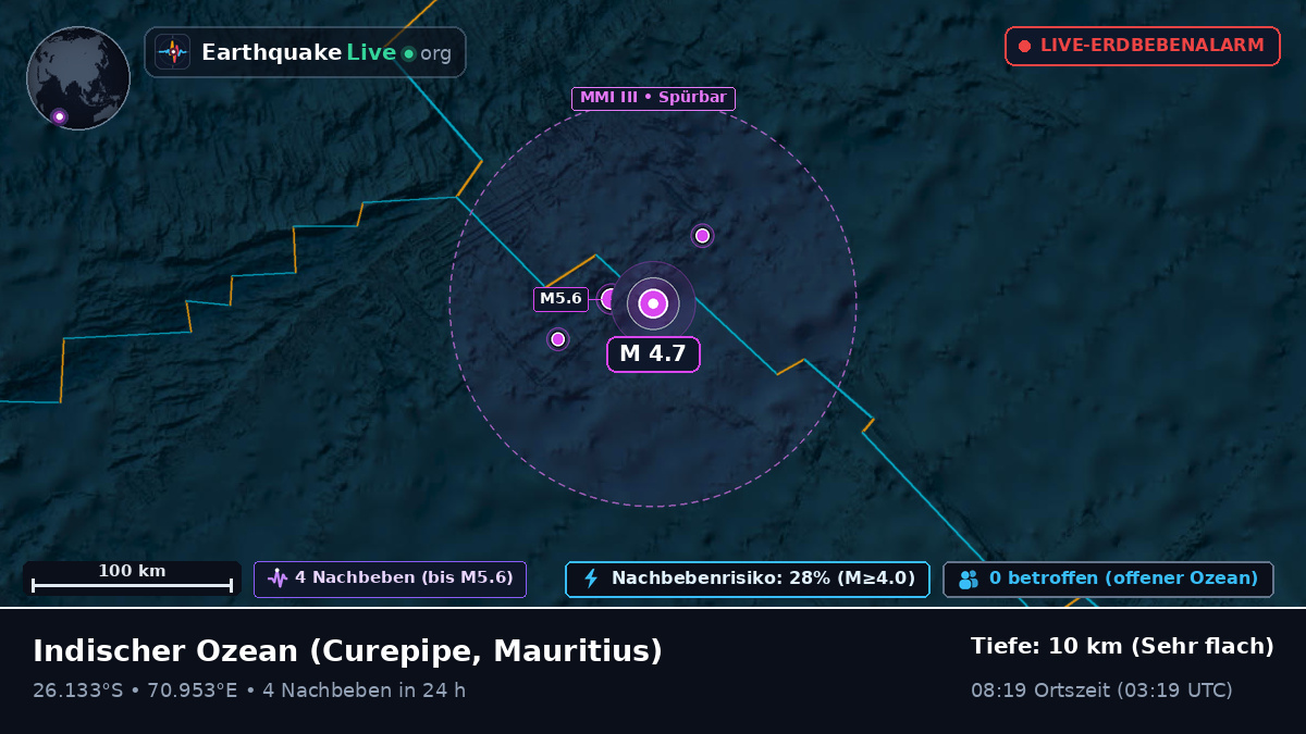 Indischer Ozean (Mauritius)