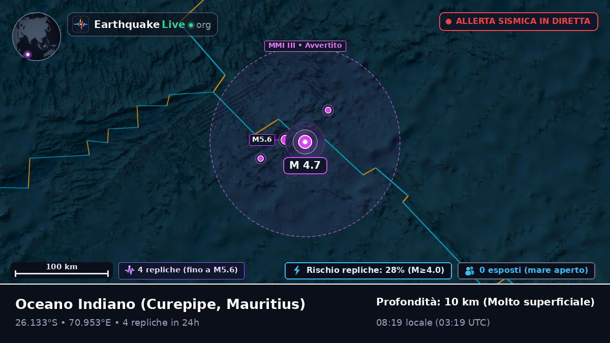 Oceano Indiano (Mauritius)