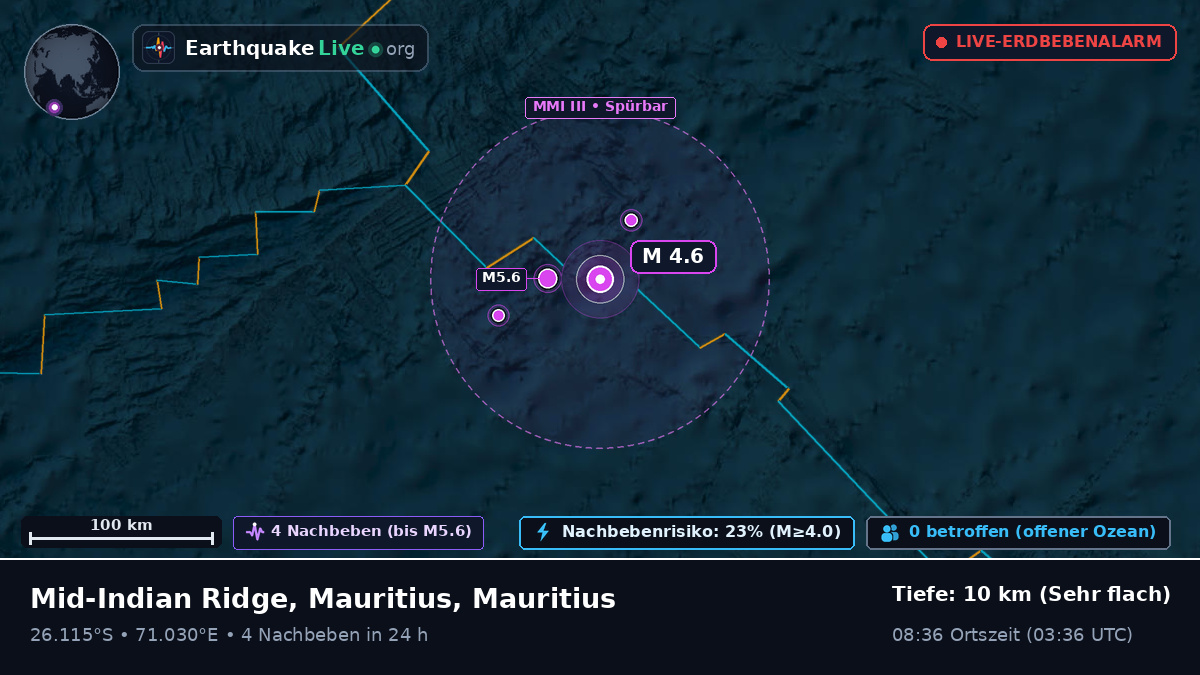 Indischer Ozean (Mauritius)