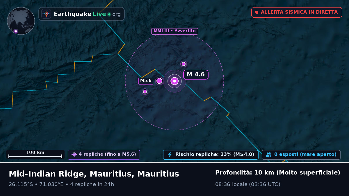 Oceano Indiano (Mauritius)