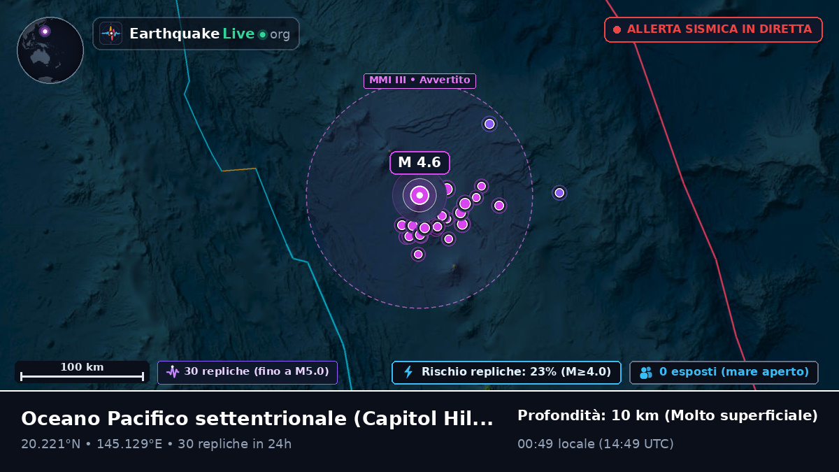 Oceano Pacifico settentrionale (Northern Mariana Islands)