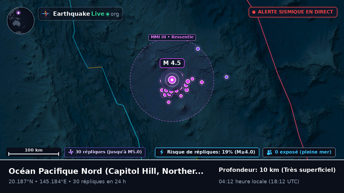 Océan Pacifique Nord (Northern Mariana Islands)
