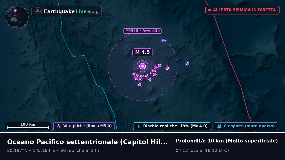 Oceano Pacifico settentrionale (Northern Mariana Islands)
