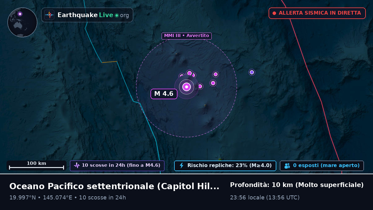 Oceano Pacifico settentrionale (Northern Mariana Islands)