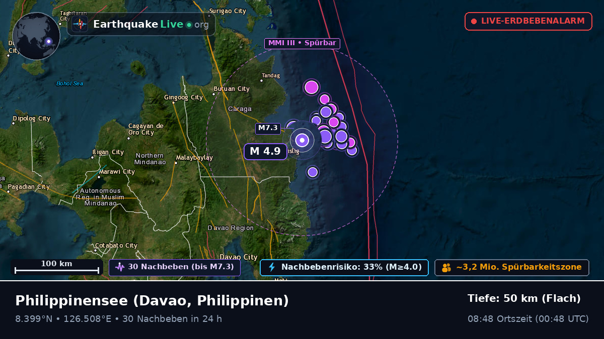 Philippinensee (Philippinen)