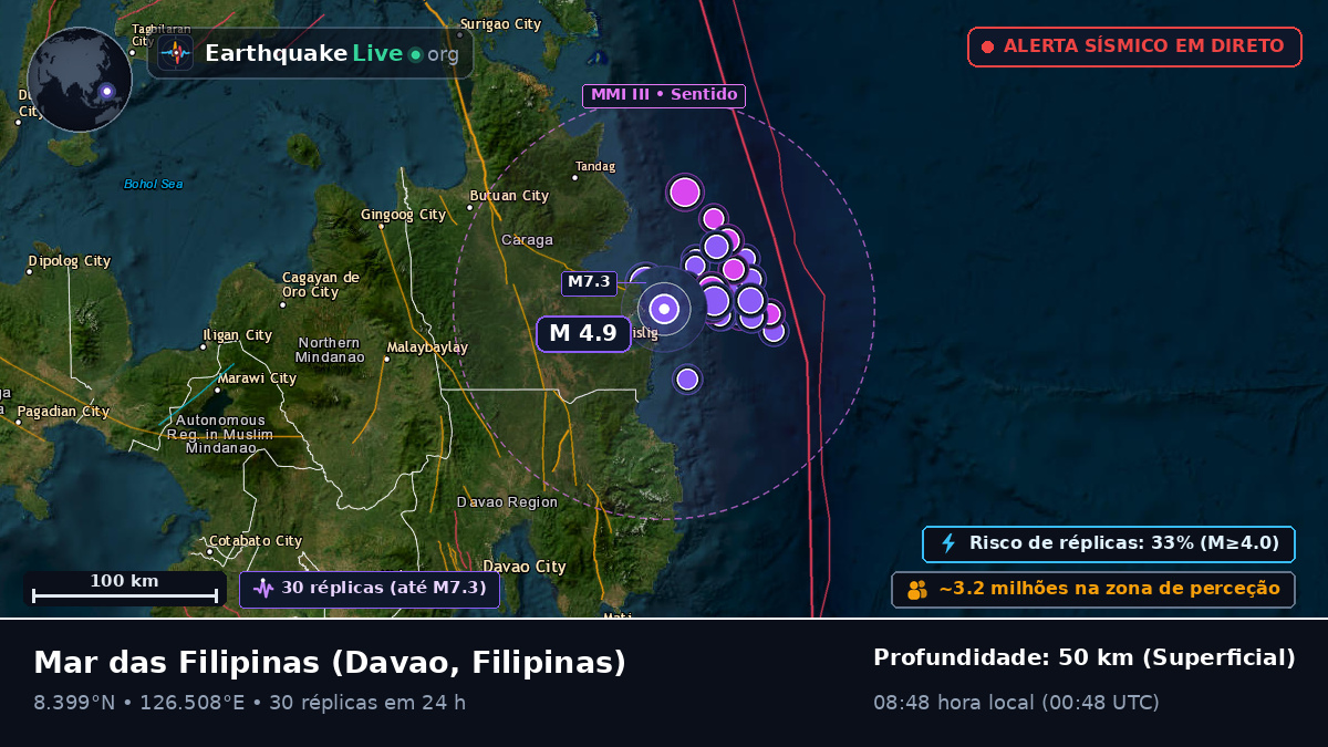 Mar das Filipinas (Filipinas)