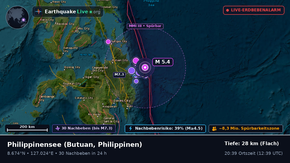 Philippinensee (Philippinen)