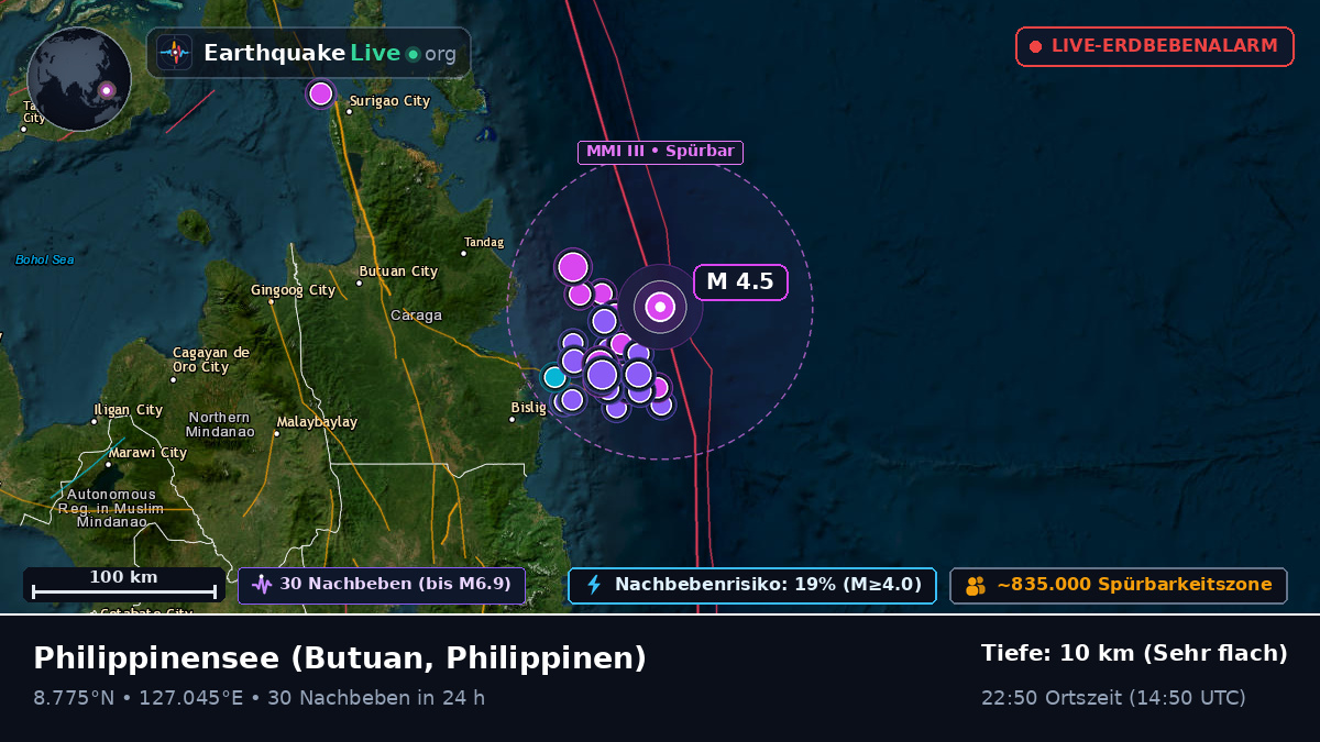 Philippinensee (Philippinen)