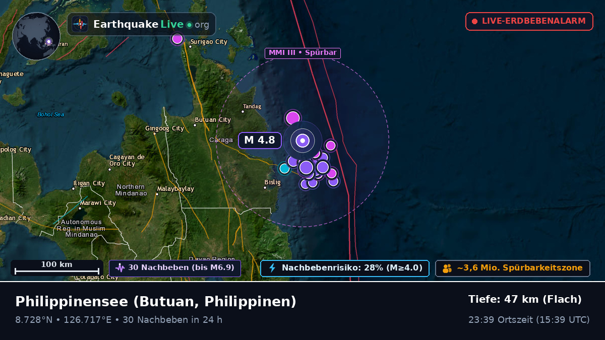 Philippinensee (Philippinen)