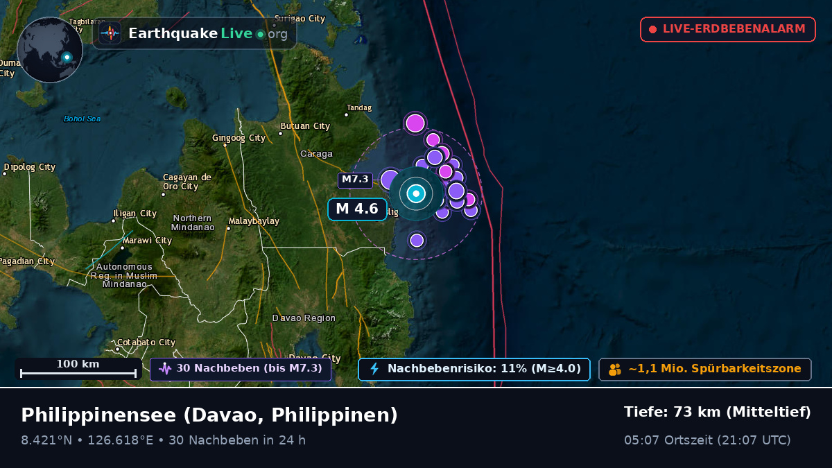 Philippinensee (Philippinen)
