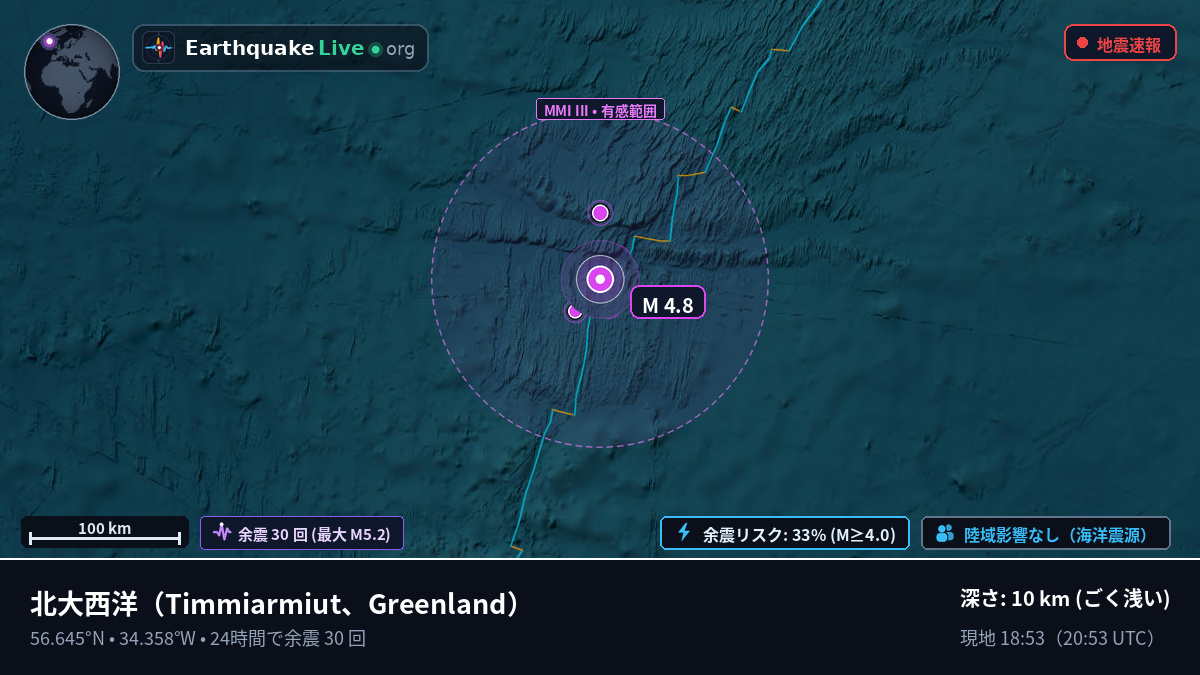 北大西洋 (Greenland)