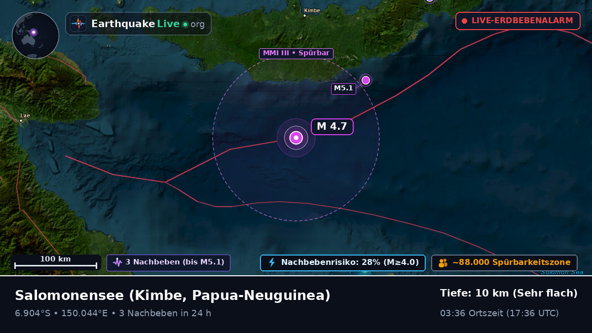 Salomonensee (Papua-Neuguinea)