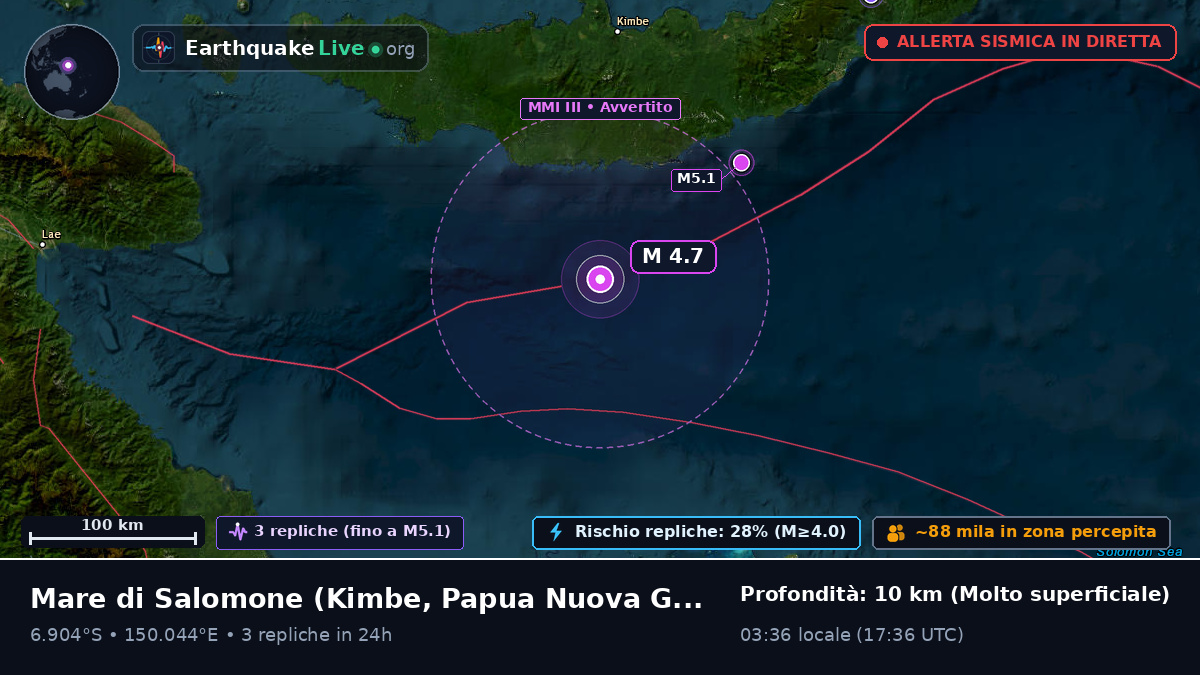 Mare di Salomone (Papua Nuova Guinea)