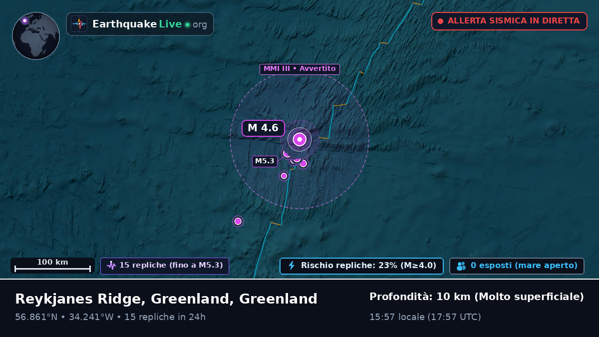 Oceano Atlantico settentrionale (Greenland)