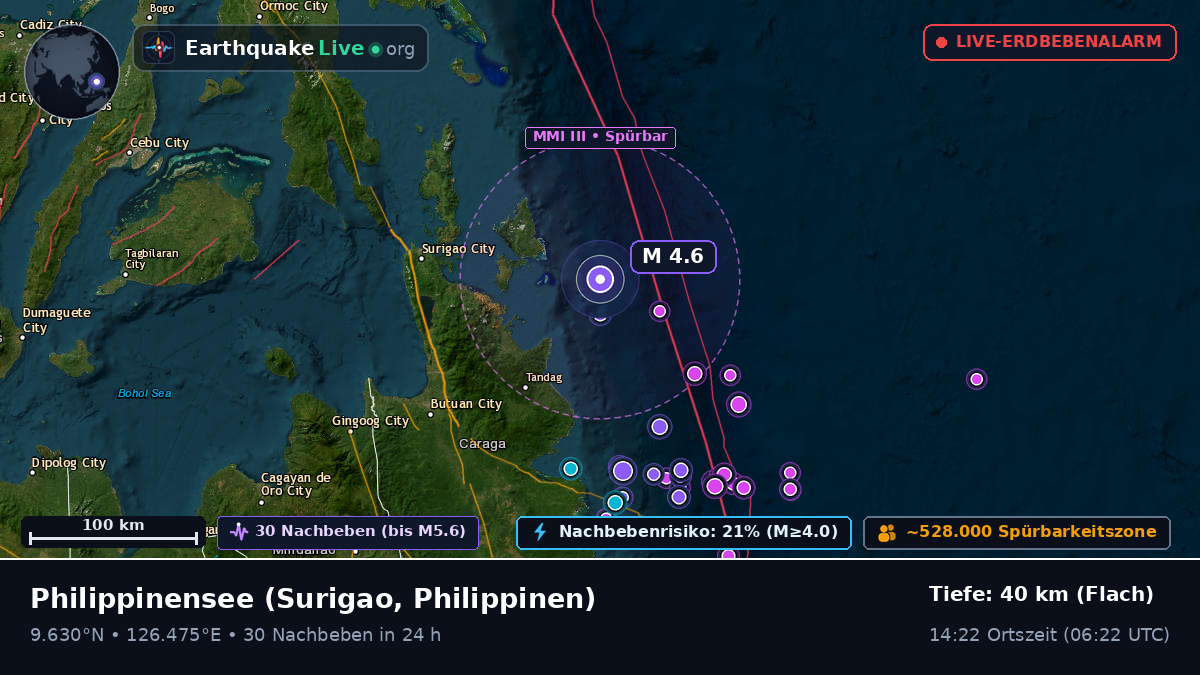 Philippinensee (Philippinen)