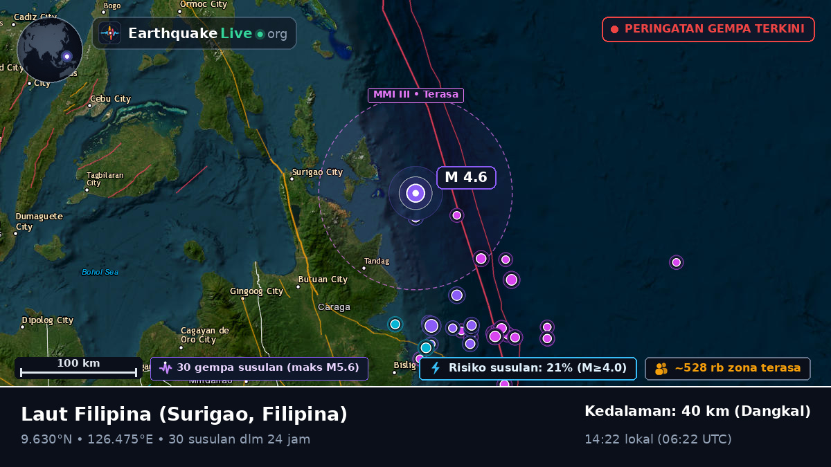 Laut Filipina (Filipina)