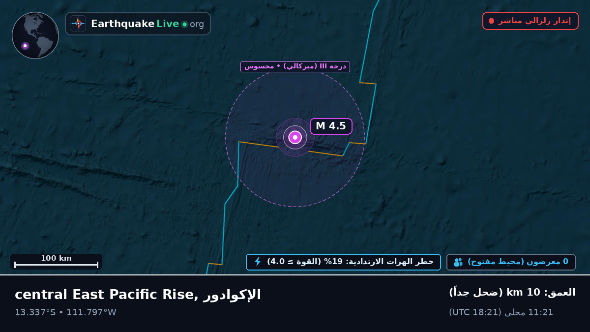 جنوب المحيط الهادئ (الإكوادور)