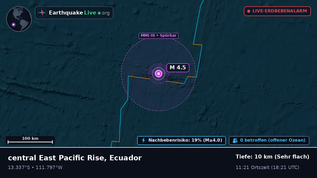 Südpazifik (Ecuador)