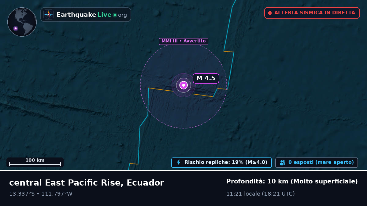Oceano Pacifico meridionale (Ecuador)