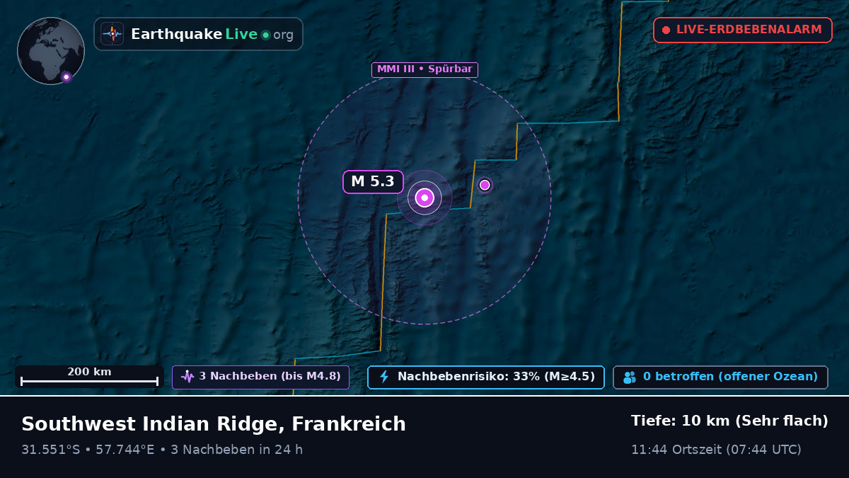 Indischer Ozean (Frankreich)