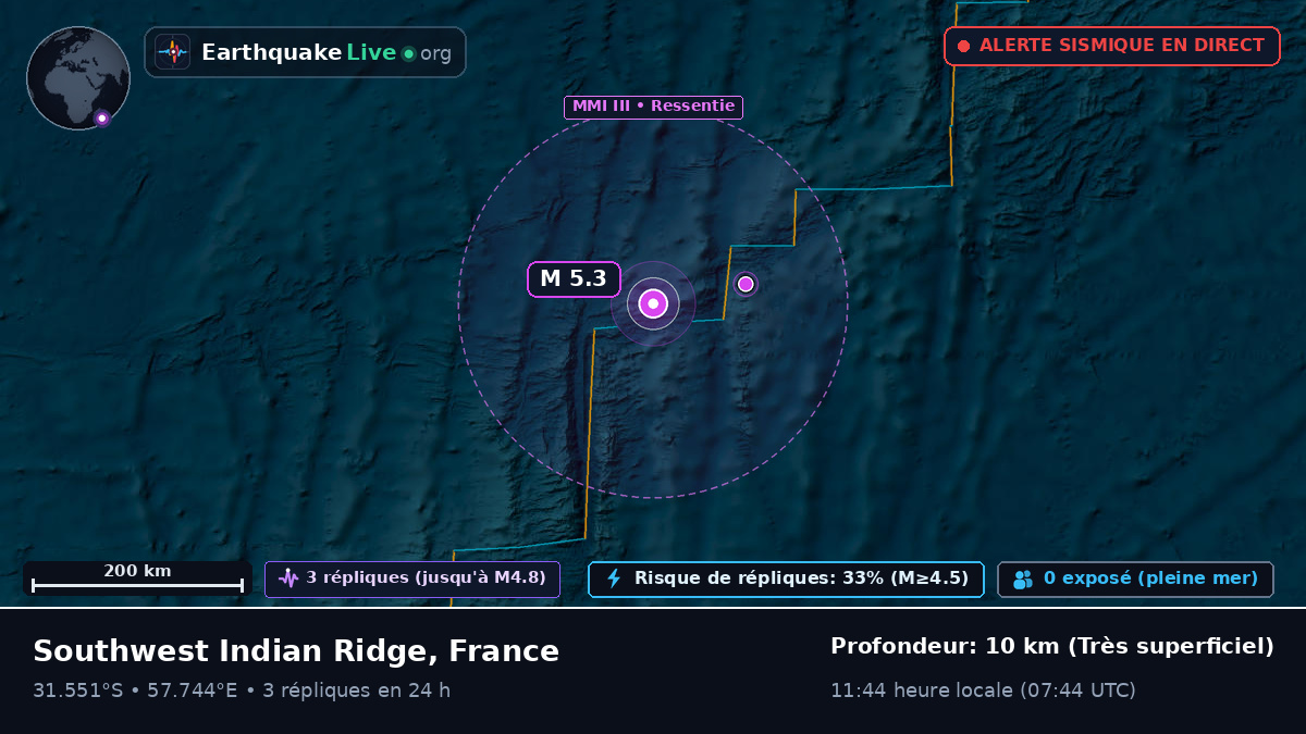 Océan Indien (France)