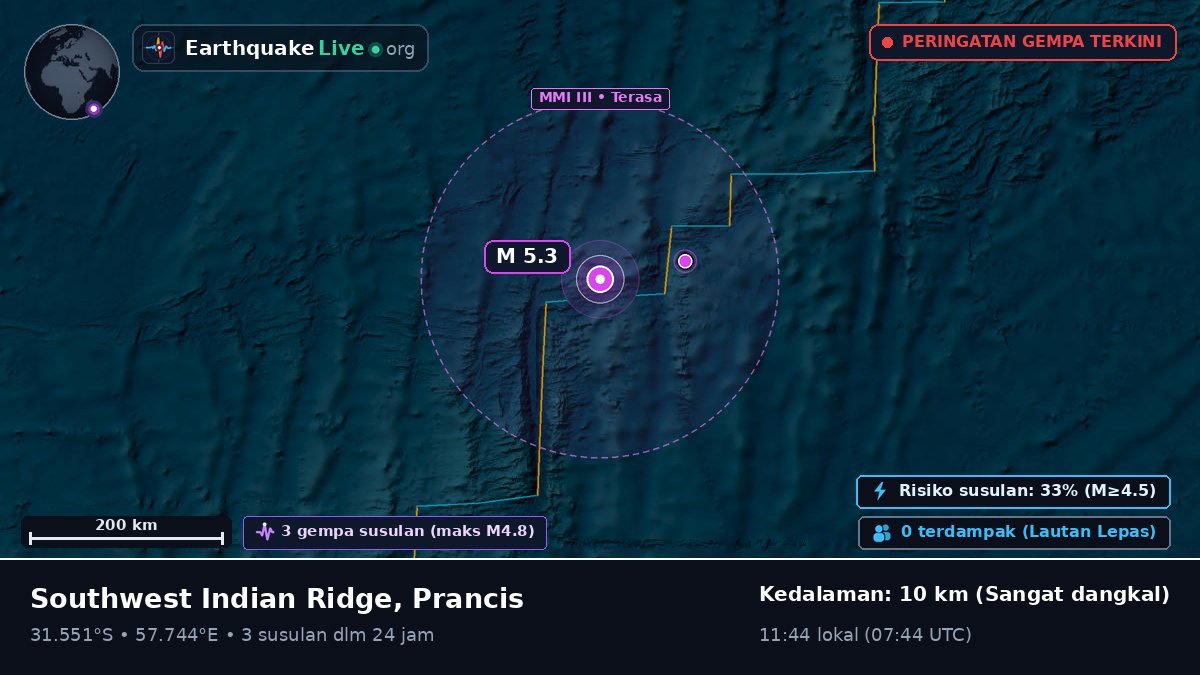 Samudra Hindia (Prancis)