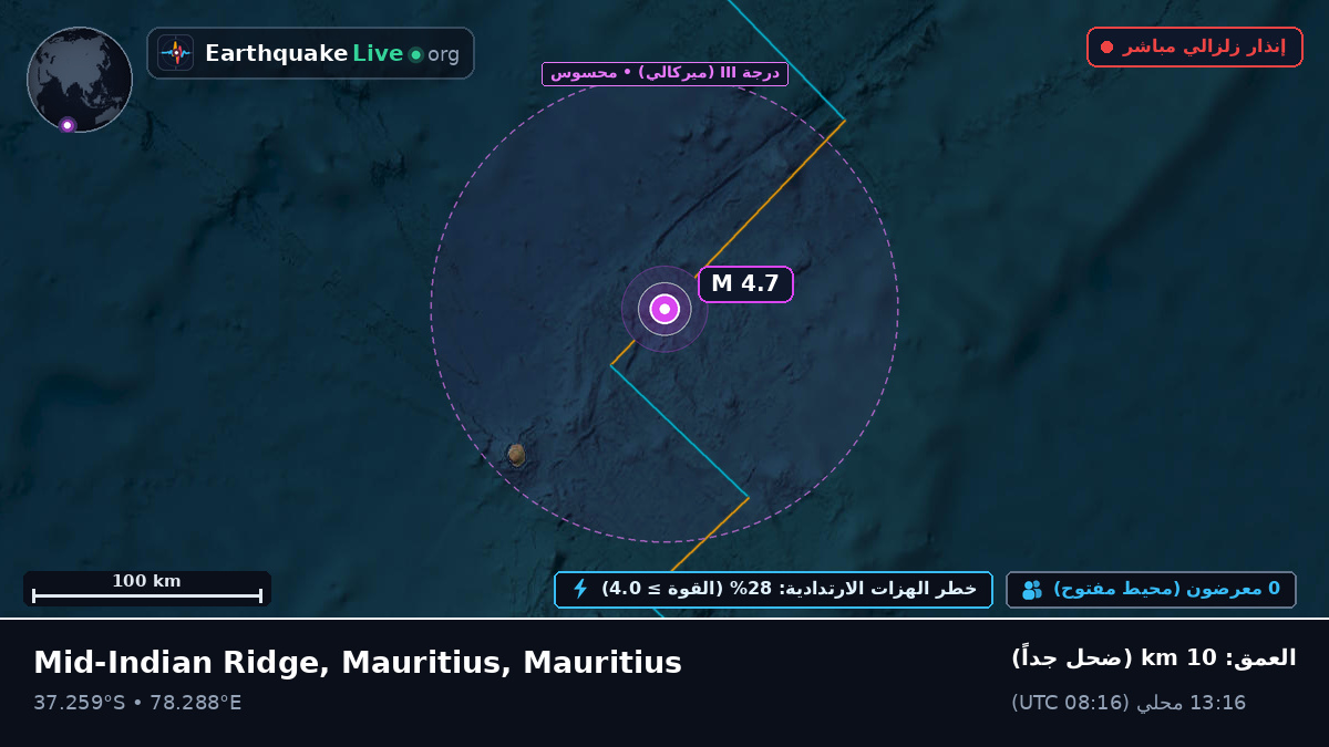 المحيط الهندي (Mauritius)
