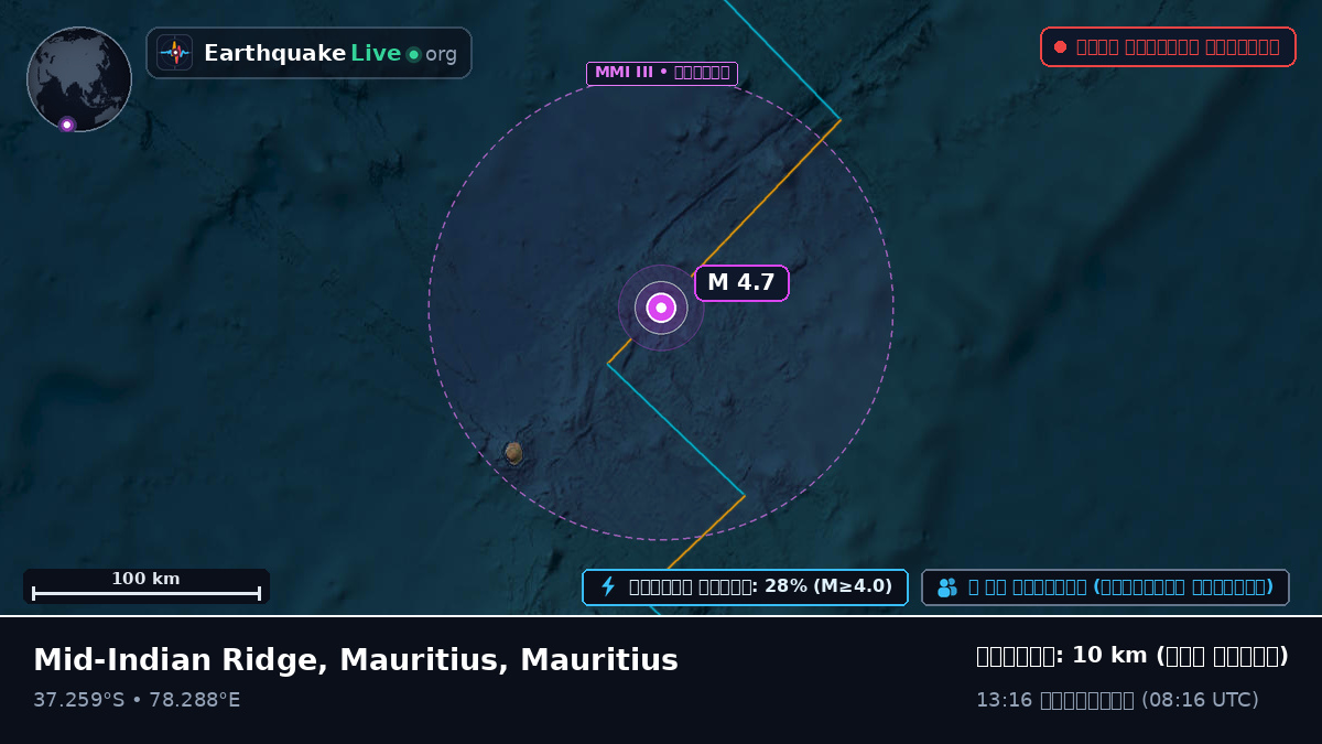 ভারত মহাসাগর (Mauritius)