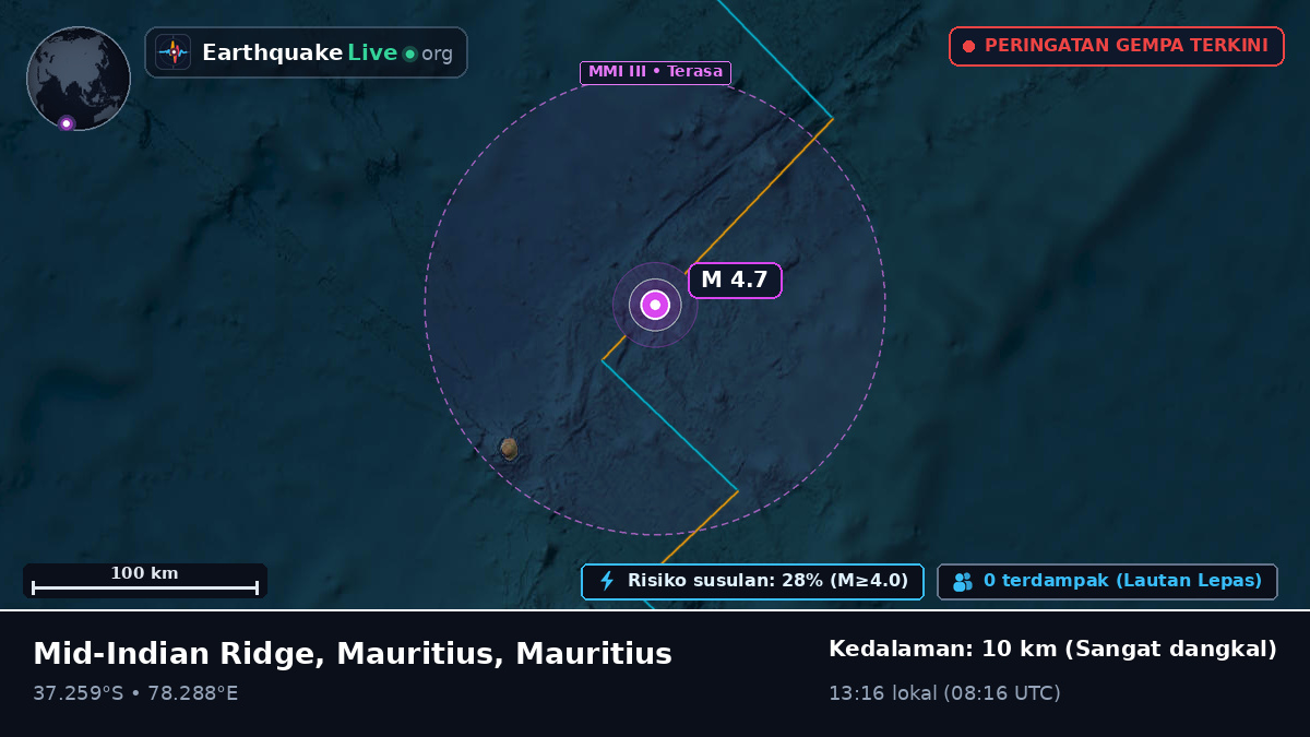 Samudra Hindia (Mauritius)