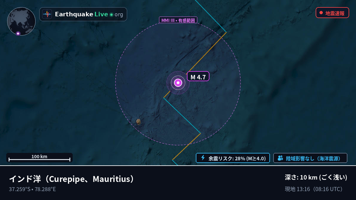 インド洋 (Mauritius)