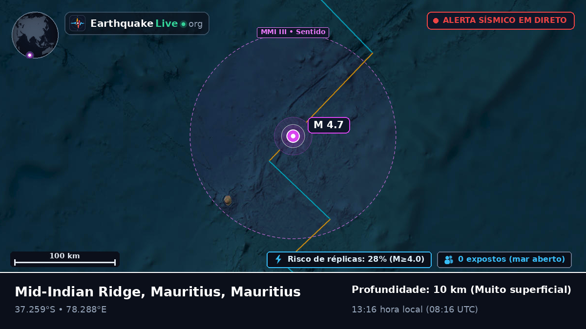 Oceano Índico (Mauritius)
