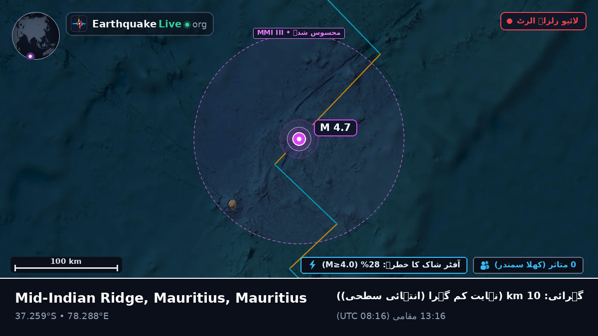 بحر ہند (Mauritius)