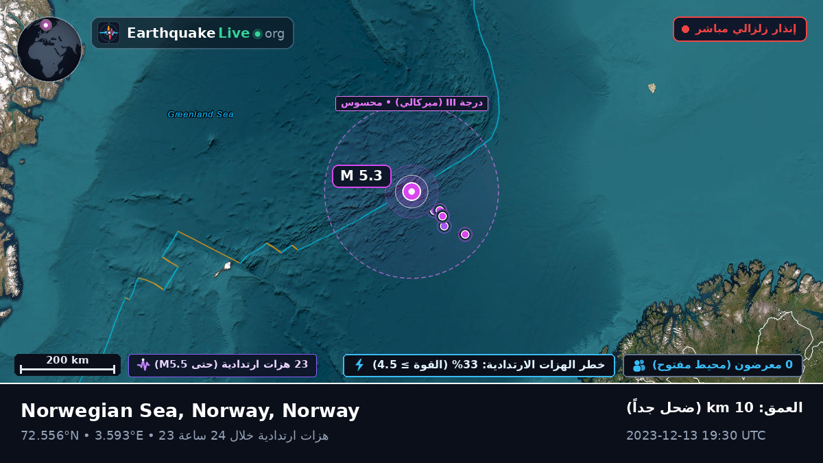 المحيط المتجمد الشمالي (Norway)