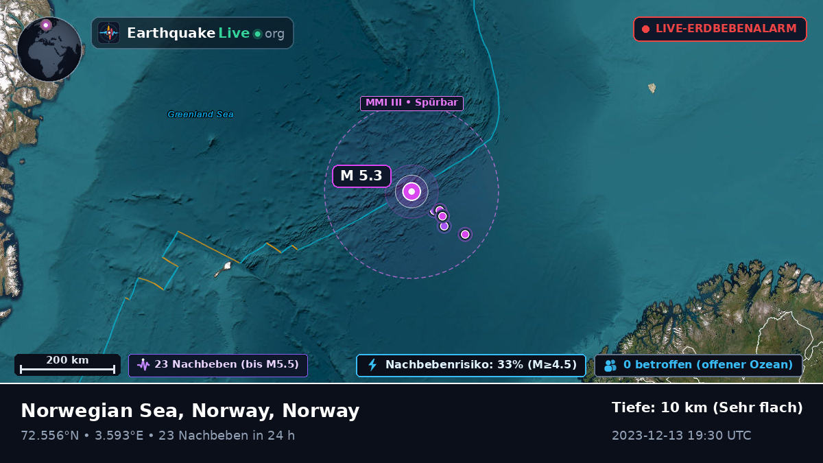 Arktischer Ozean (Norway)