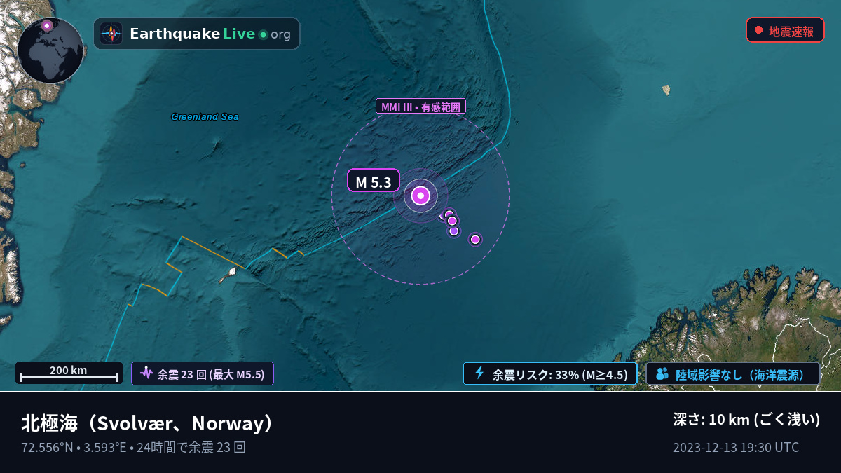 北極海 (Norway)