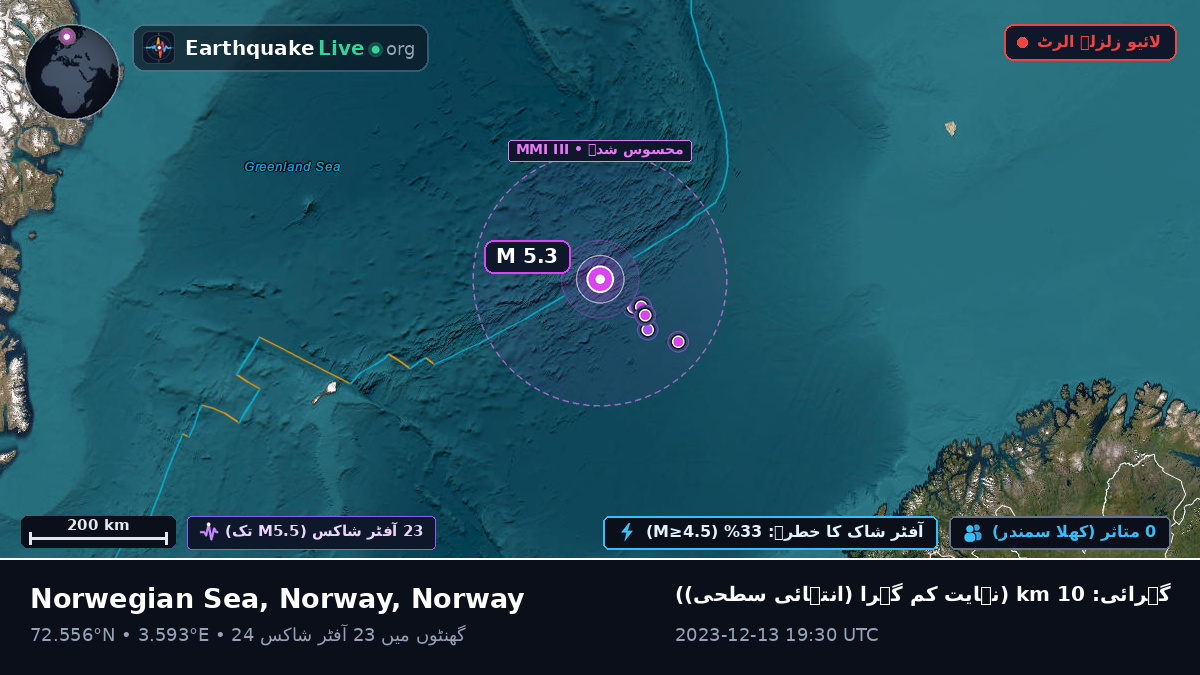 بحر منجمد شمالی (Norway)