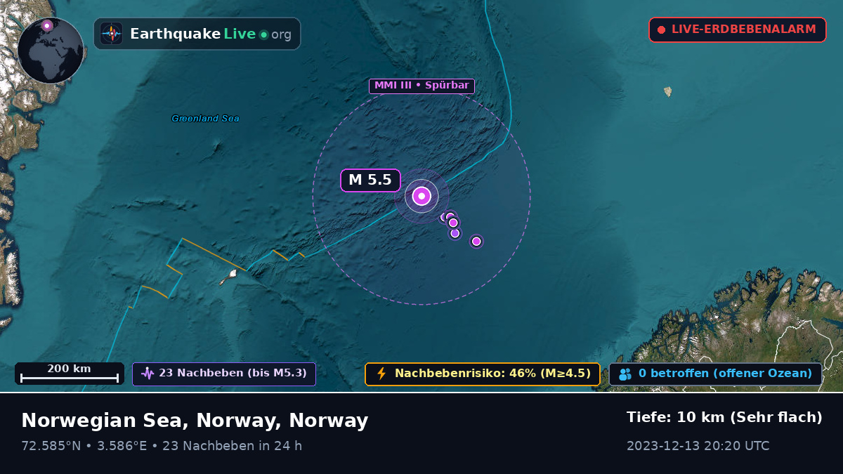 Arktischer Ozean (Norway)