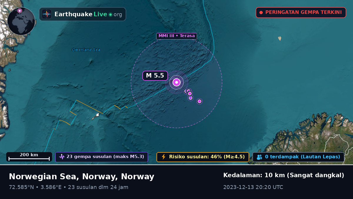 Samudra Arktik (Norway)