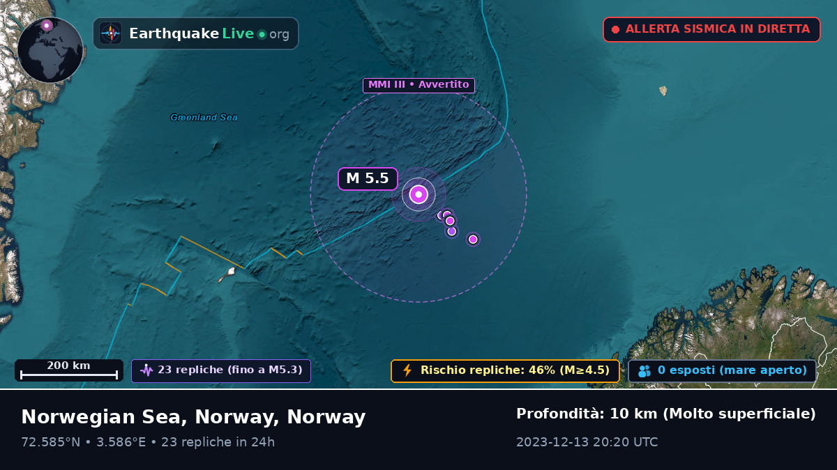 Oceano Artico (Norway)