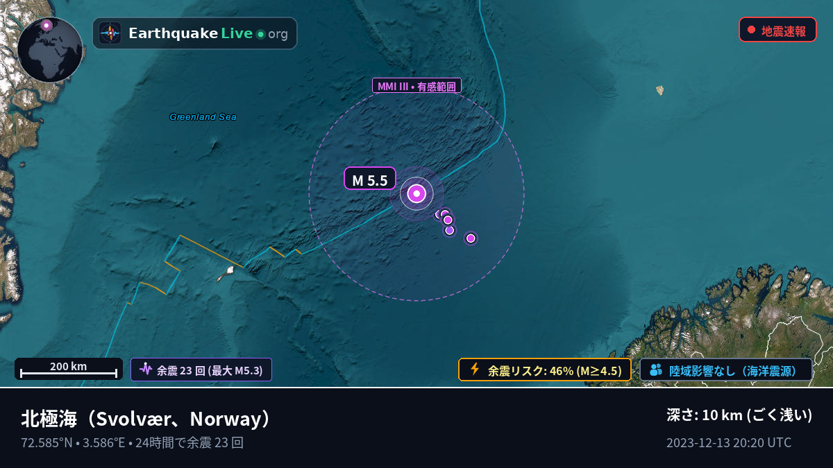 北極海 (Norway)