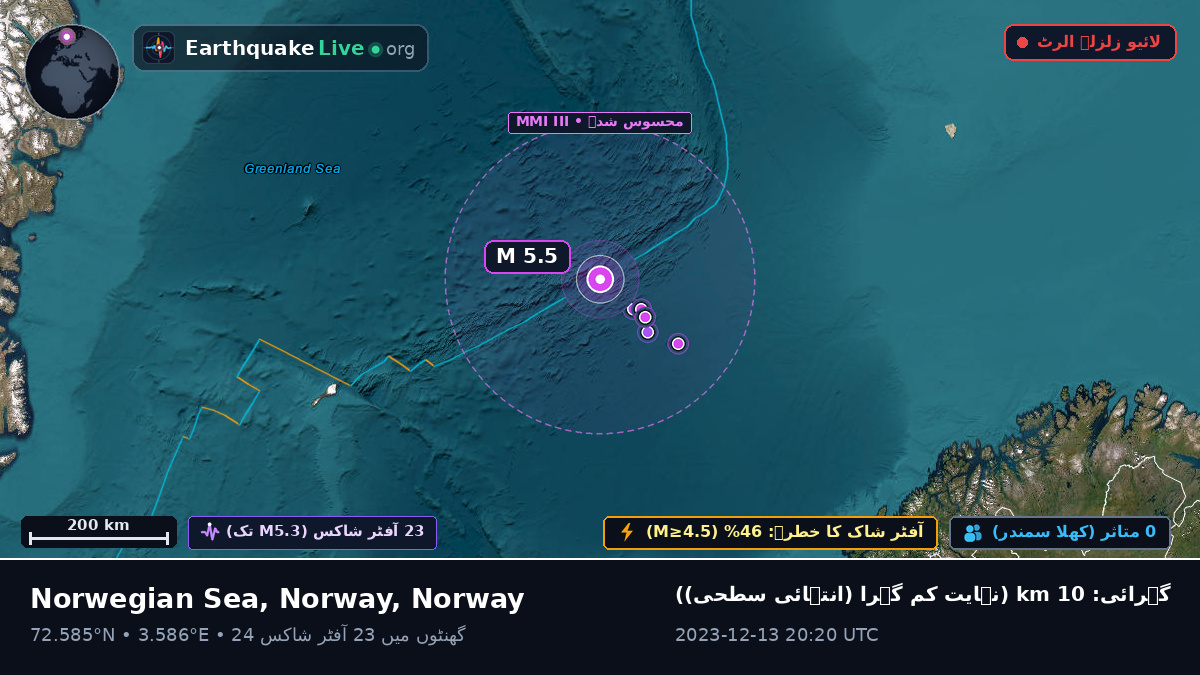 بحر منجمد شمالی (Norway)