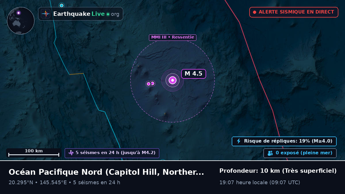 Océan Pacifique Nord (Northern Mariana Islands)